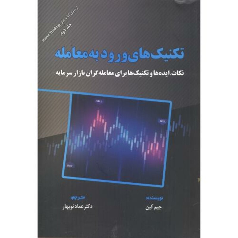 تکنیک های ورود به معامله