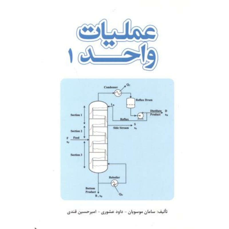 کتاب عملیات واحد1
