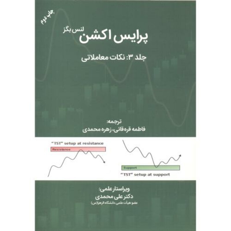 پرایس اکشن ج3 نکات معاملاتی لنس بگز مهربان