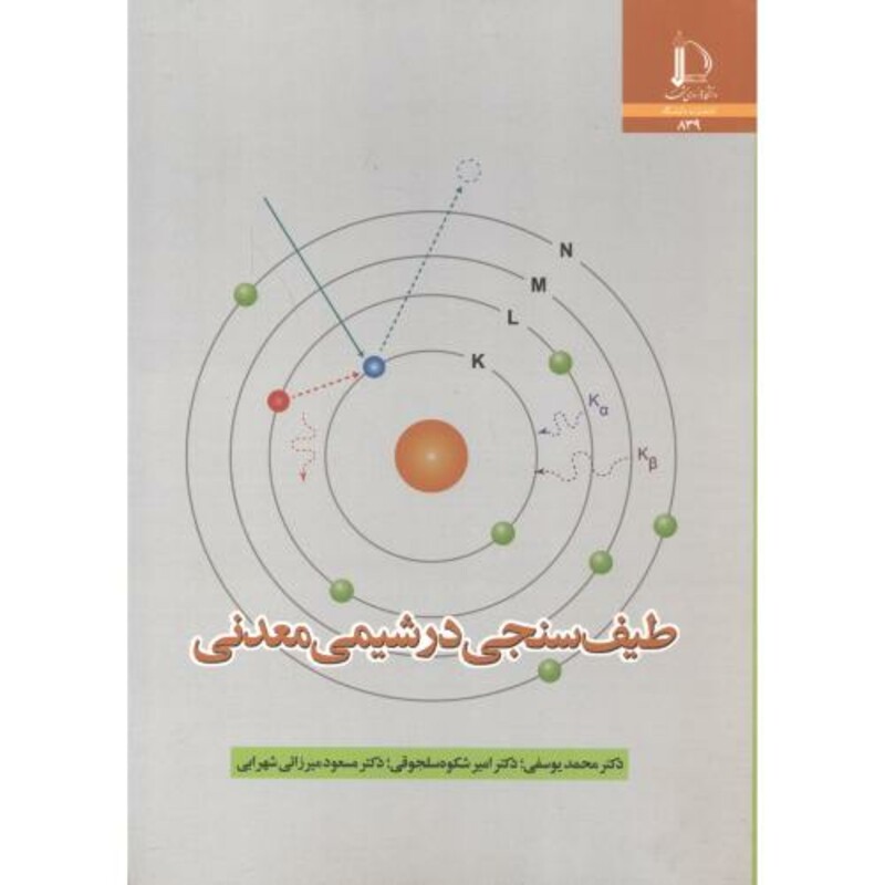 طیف سنجی در شیمی معدنی