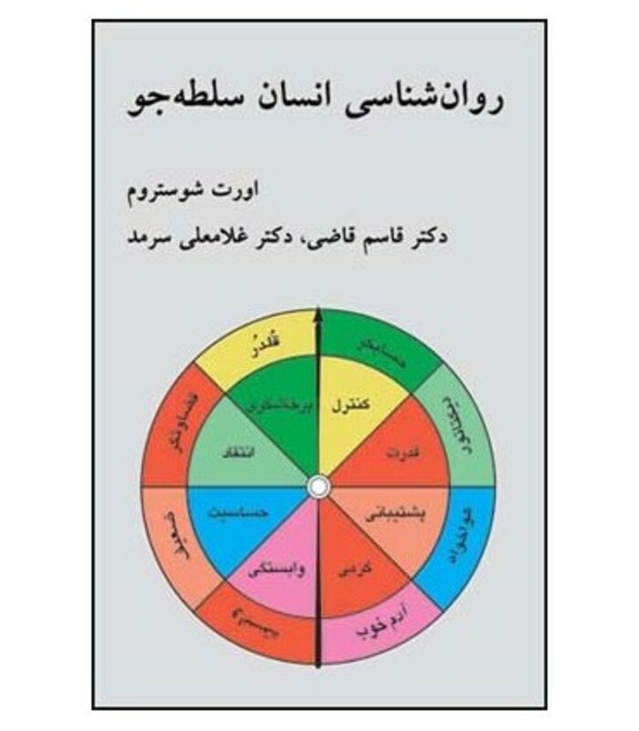 کتاب روان شناسی انسان سلطه جو