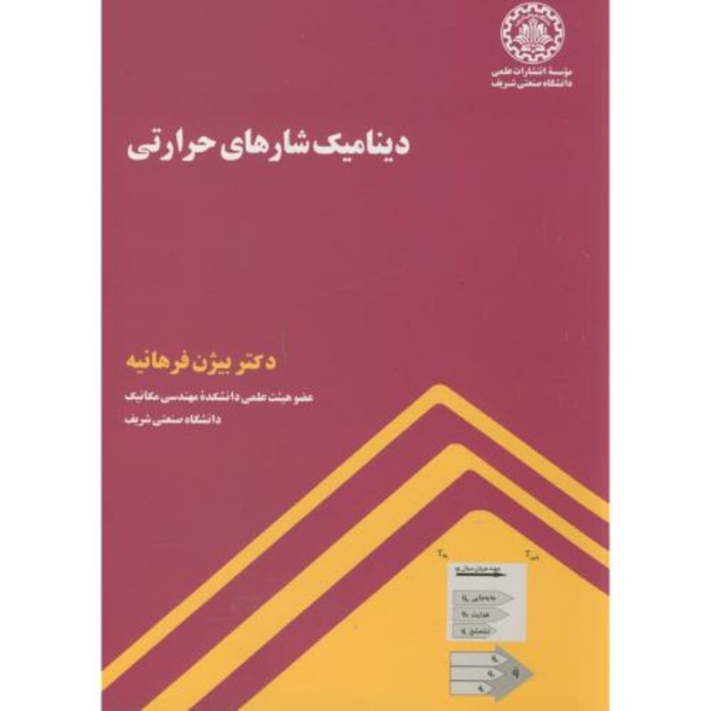 کتاب دینامیک شارهای حرارتی