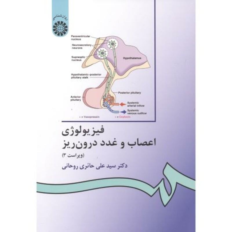 فیزیولوژِی اعصاب و غدد درون ریز