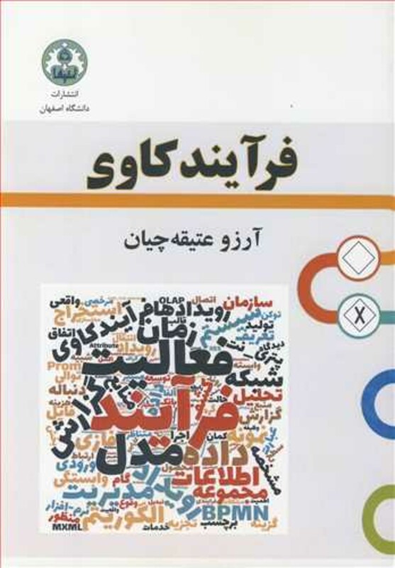 فرآیندکاوی