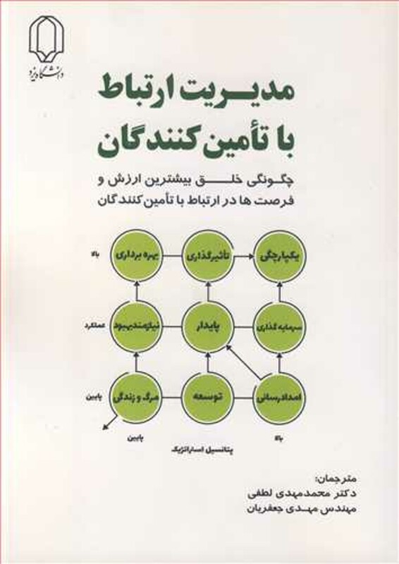 کتاب مدیریت ارتباط با تامین کنندگان چگونگی خلق بیشترین ارزش و فرصت ها در ارتباط با تامین کنندگان