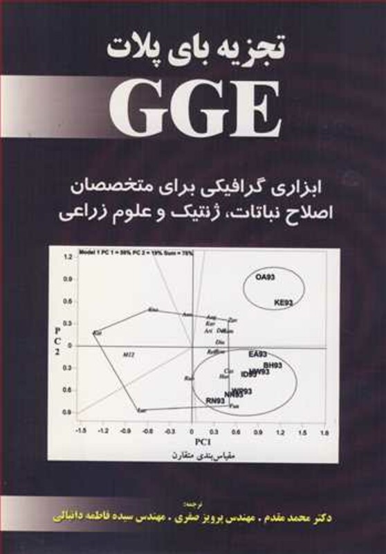 کتاب تجزیه بای پلات GGE ابزاری گرافیکی برای متخصصان اصلاح نباتات ژنتیک و علوم زراعی