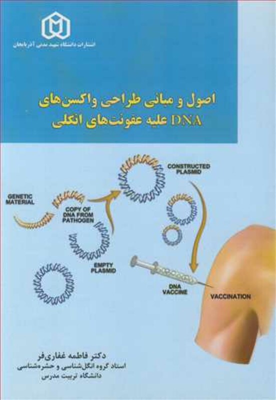 کتاب اصول و مبانی طراحی واکسن های DNA علیه عفونت های انگلی
