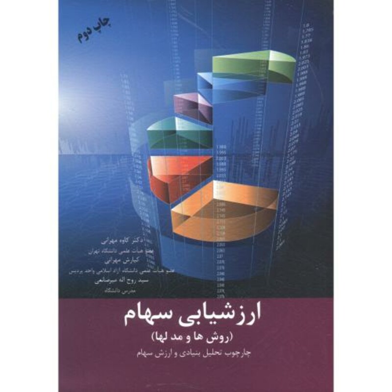 ارزشیابی سهام