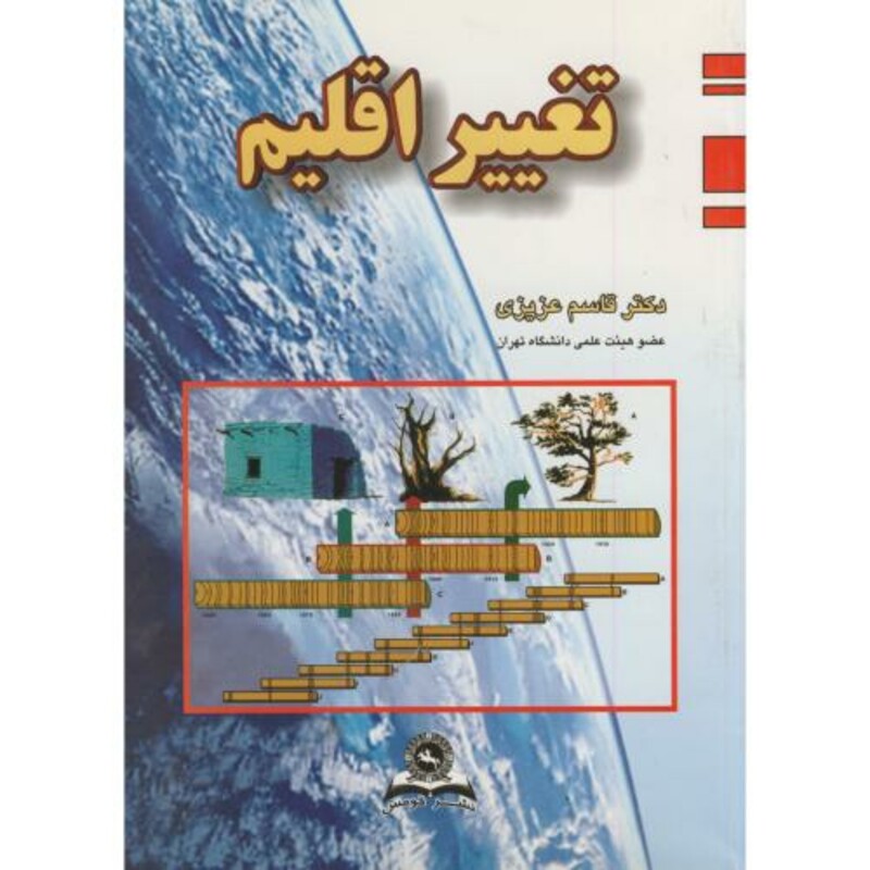 تغییر اقلیم