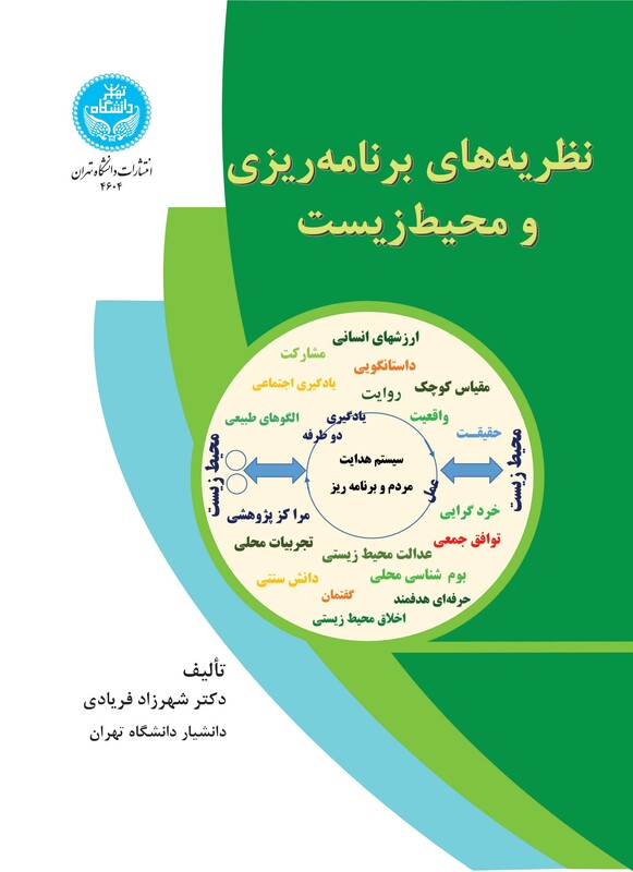 نظریه های برنامه ریزی و محیط زیست