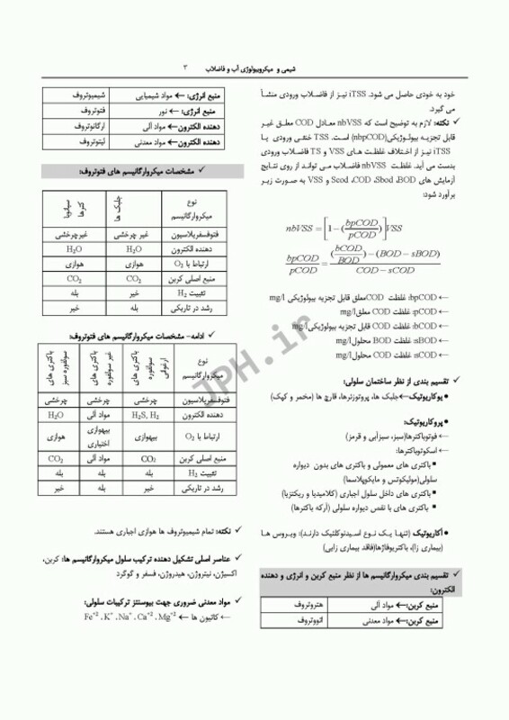 کتاب درسنامه مهندسی بهداشت محیط شیمی و میکروبیولوژی آب و فاضلاب