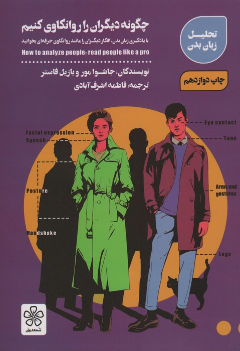 چگونه دیگران را روانکاوی کنیم