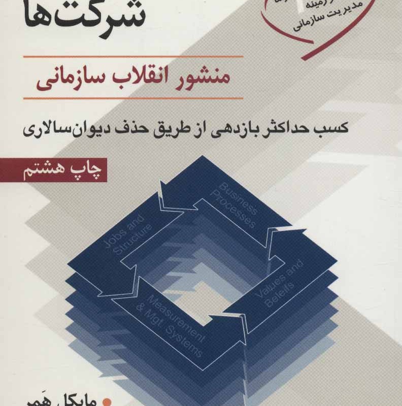 مهندسی دوباره شرکت ها
