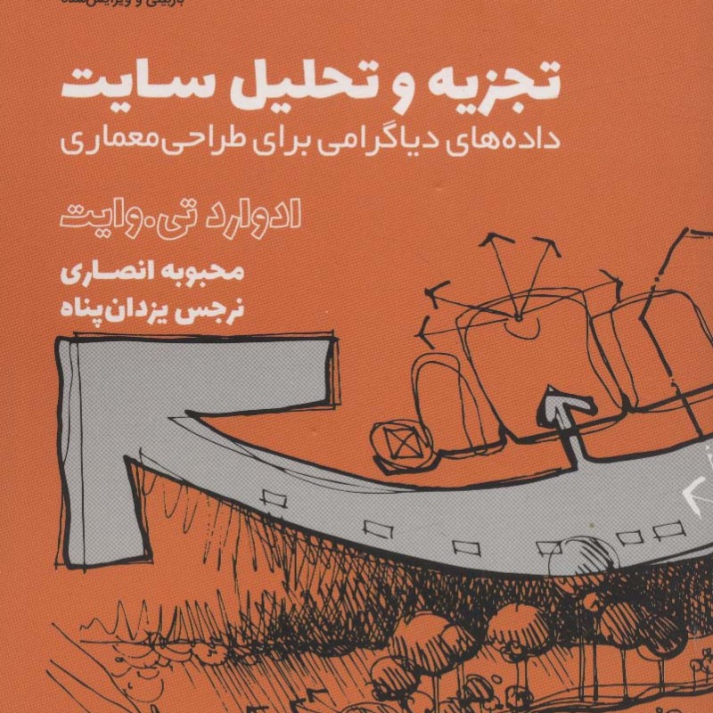 تجزیه و تحلیل سیاست