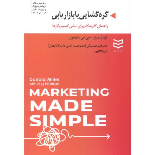 گره گشایی با بازاریابی