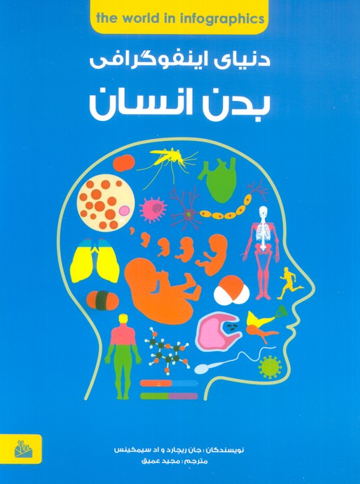 دانشنامه ی بدن انسان