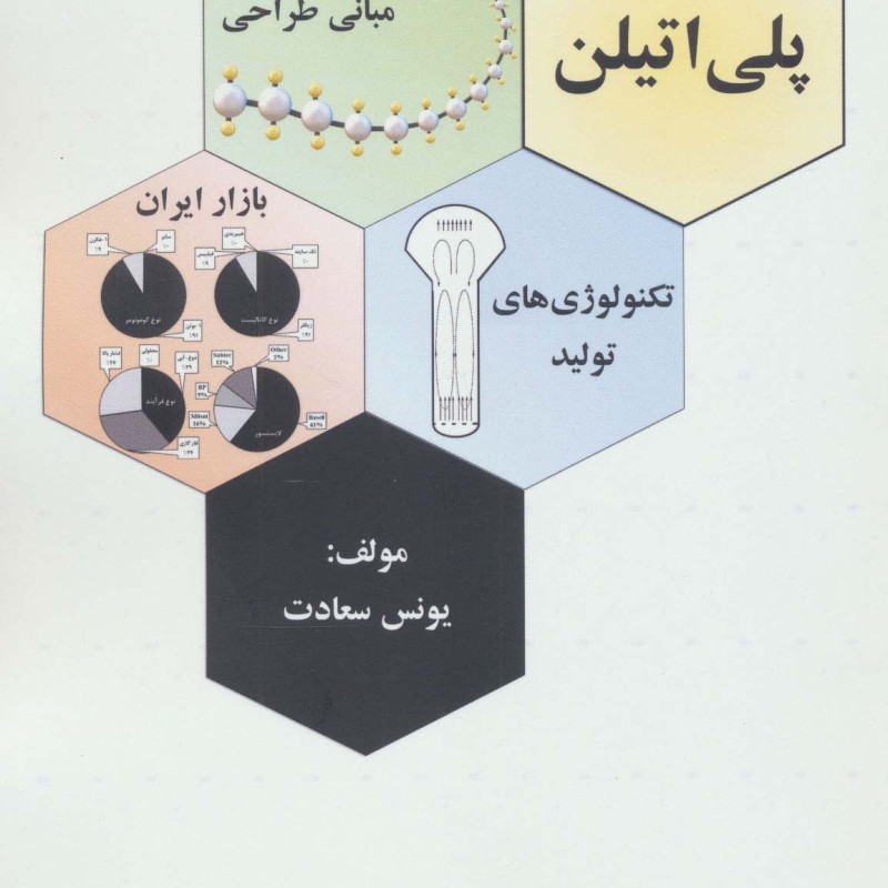 پلی اتیلن