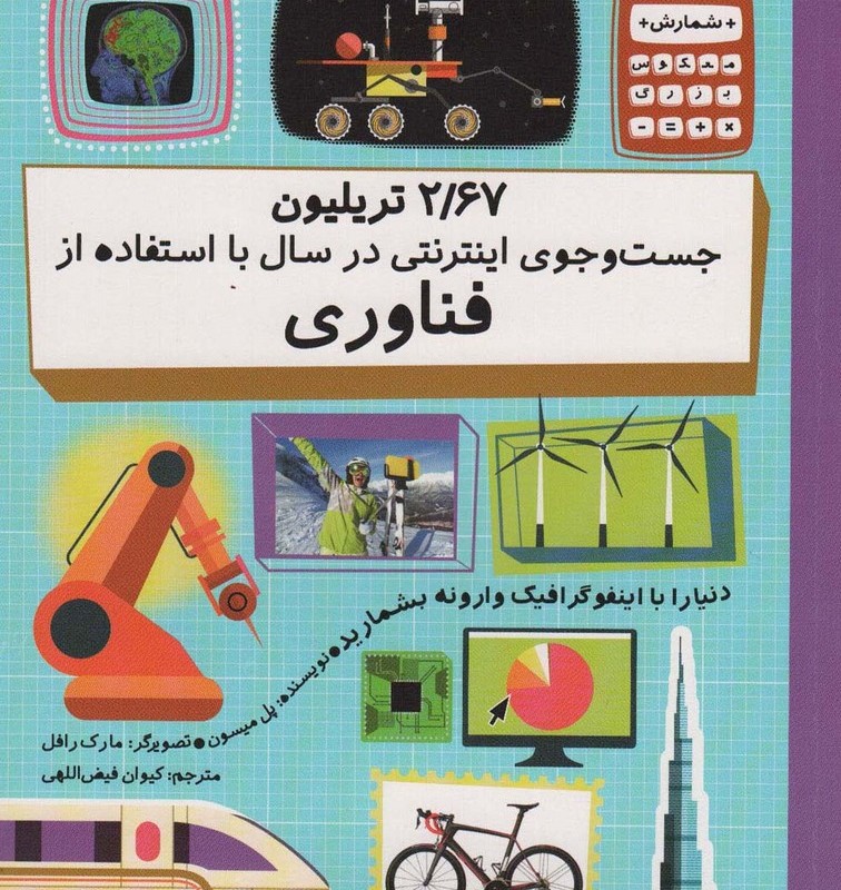 2/67 تریلیون جست و جوی اینترنتی در سال با استفاده از فناوری