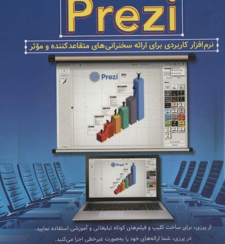کلید پرزی PREZI