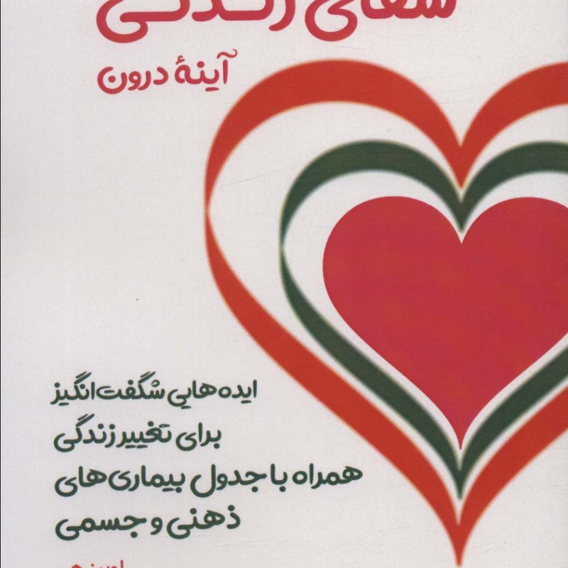 شفای زندگی آینه درون