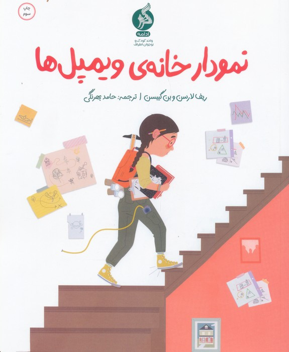 نمودار خانه ی ویلمپل ها - بن گیبسن، ریف لارسن