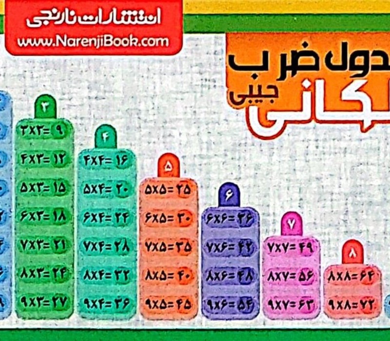کتاب کارت جیبی جدول ضرب پلکانی گلاسه