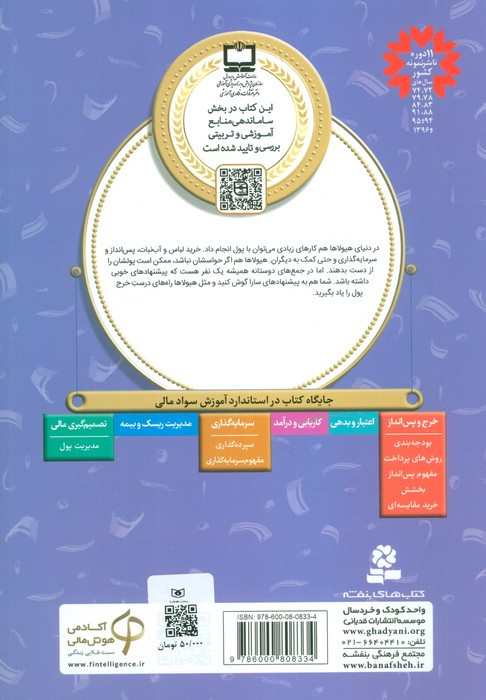 آموزش سواد مالی11 انجمن هیولاها