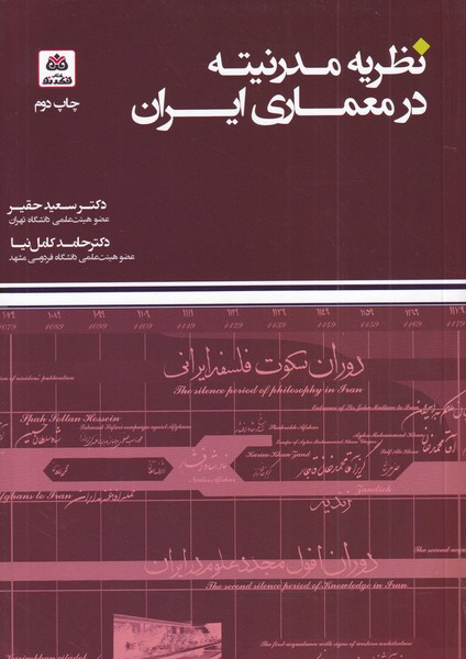 نظریه مدرنیته در معماری ایران