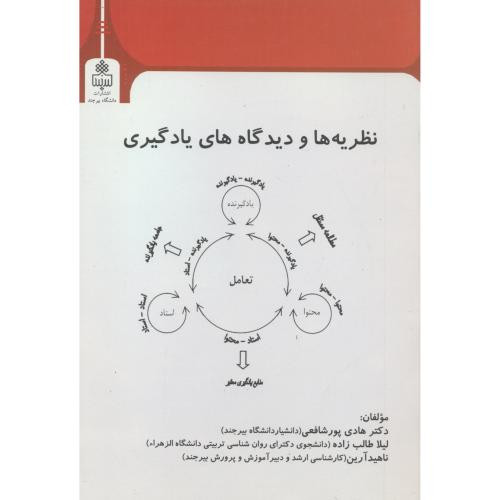 نظریه ها و دیدگاه های یادگیری