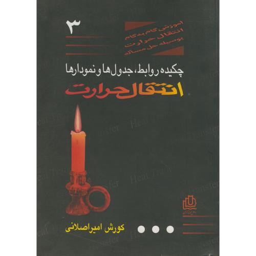 چکیده روابط
