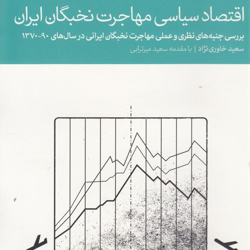 اقتصاد سیاسی مهاجرت نخبگان ایران