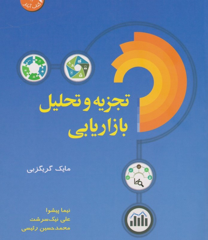 تجزیه و تحلیل بازاریابی نشر اتحاد - مایک گریگزبی