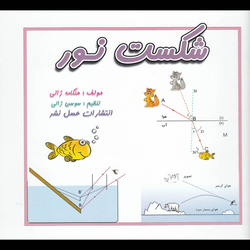 شکست نور