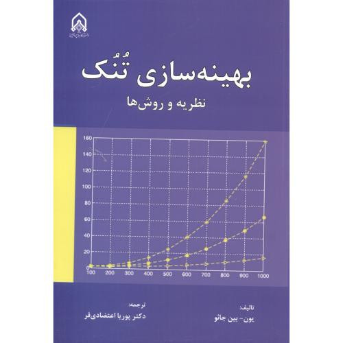 بهینه سازی تنک نظریه و روش ها