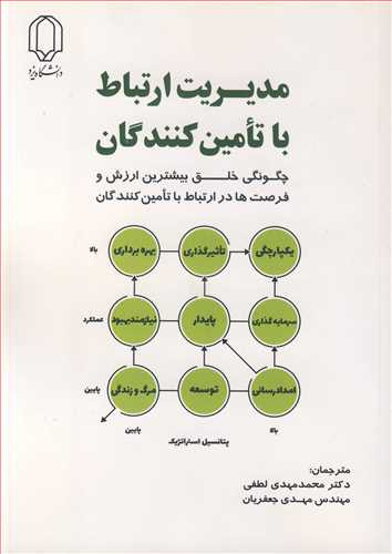 کتاب مدیریت ارتباط با تامین کنندگان چگونگی خلق بیشترین ارزش و فرصت ها در ارتباط با تامین کنندگان