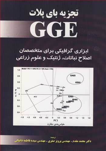تجزیه بای پلات GGE ابزاری گرافیکی برای متخصصان اصلاح نباتات ژنتیک و علوم زراعی