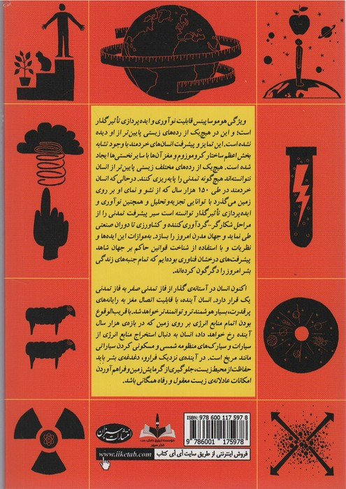 ایده ها نشر سبزان