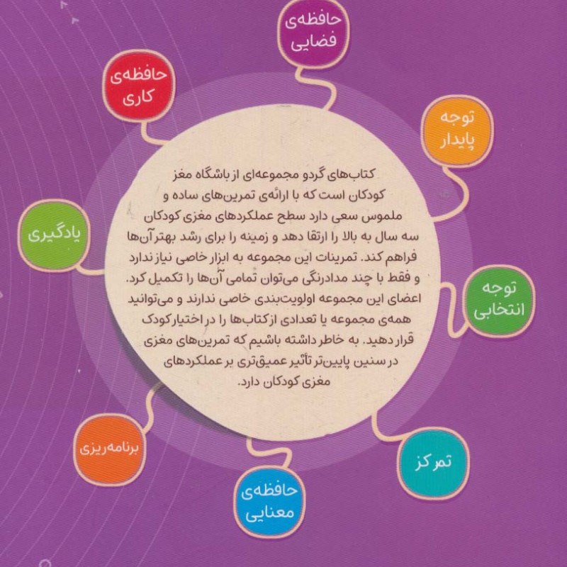 هر عدد چه رنگیه؟