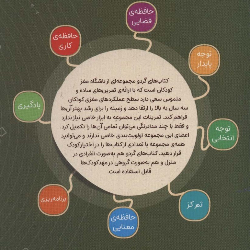 دوست من کجاست؟ تحلیلی ها
