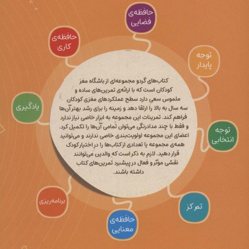 دونه به دونه خونه به خونه