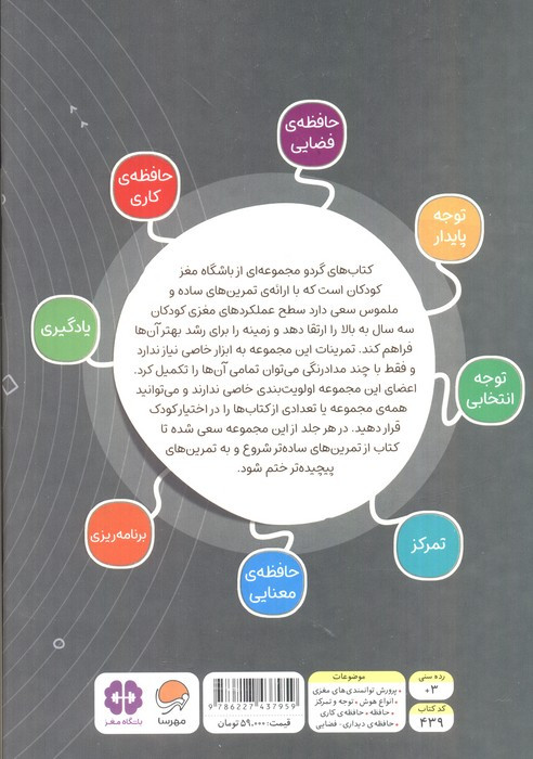 سایه من کو؟ پیدا کردنی ها