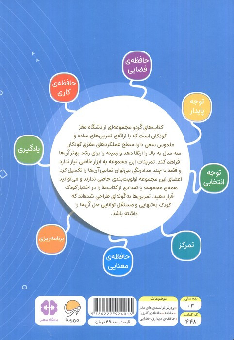 کدوم منم؟