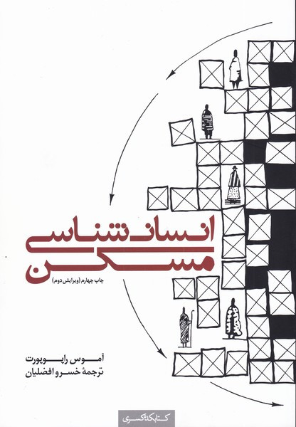 انسان شناسی مسکن