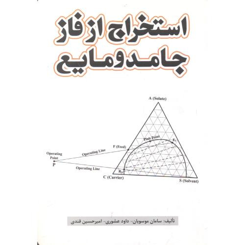 استخراج از فاز جامد و مایع