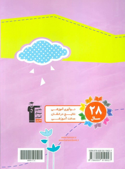 کار برش 3تا6 سال