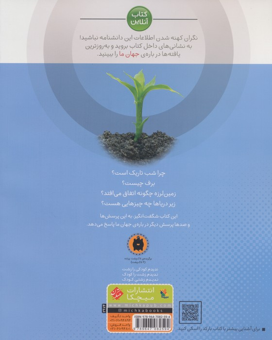 جهان ما نشر مبتکران