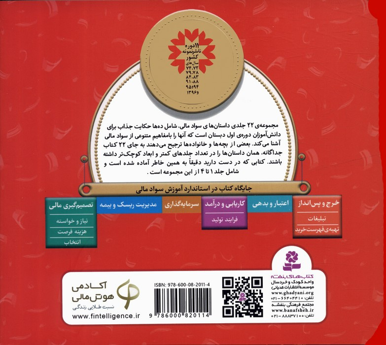 آموزش سواد مالی 1