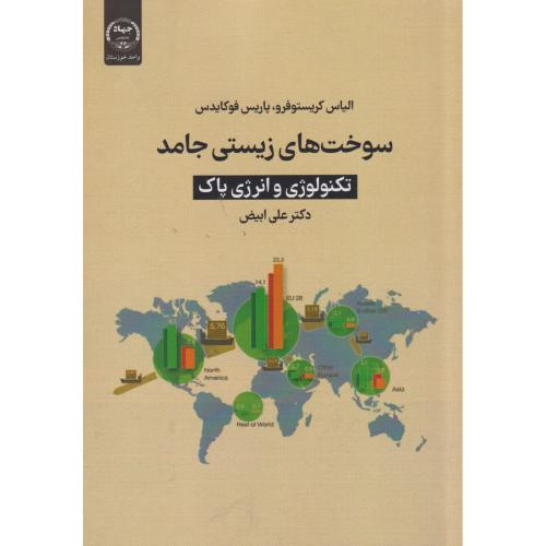 سوخت های زیستی جامد