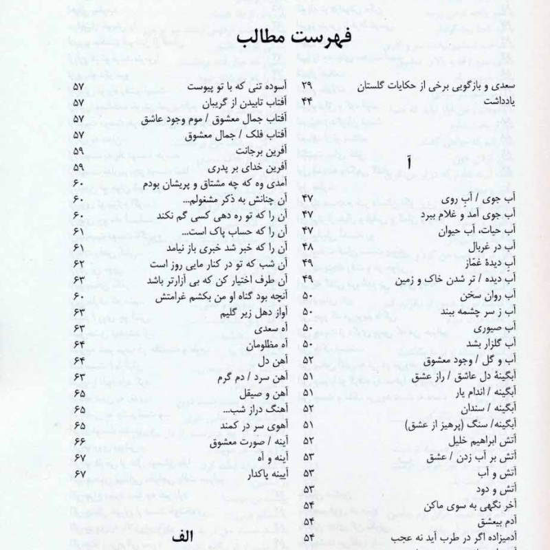 قند مکرر