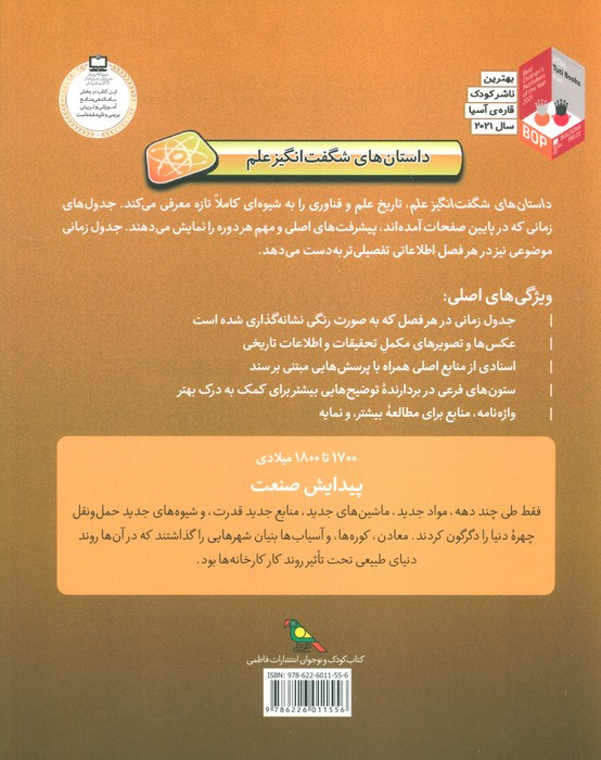 پیدایش صنعت